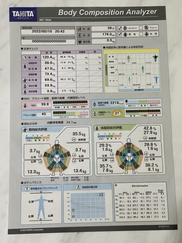 体組成計測定結果(2022/05/10)