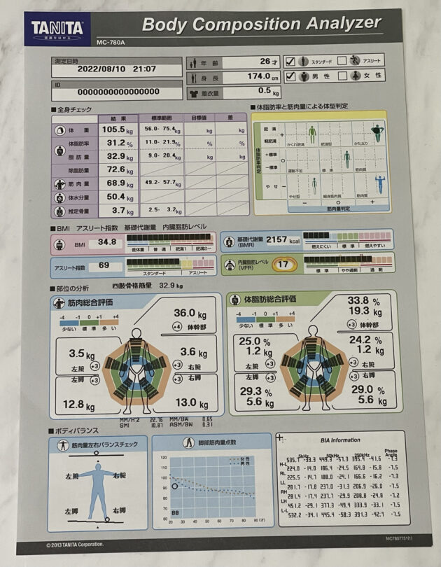 体組成計測定結果(2022/08/10)