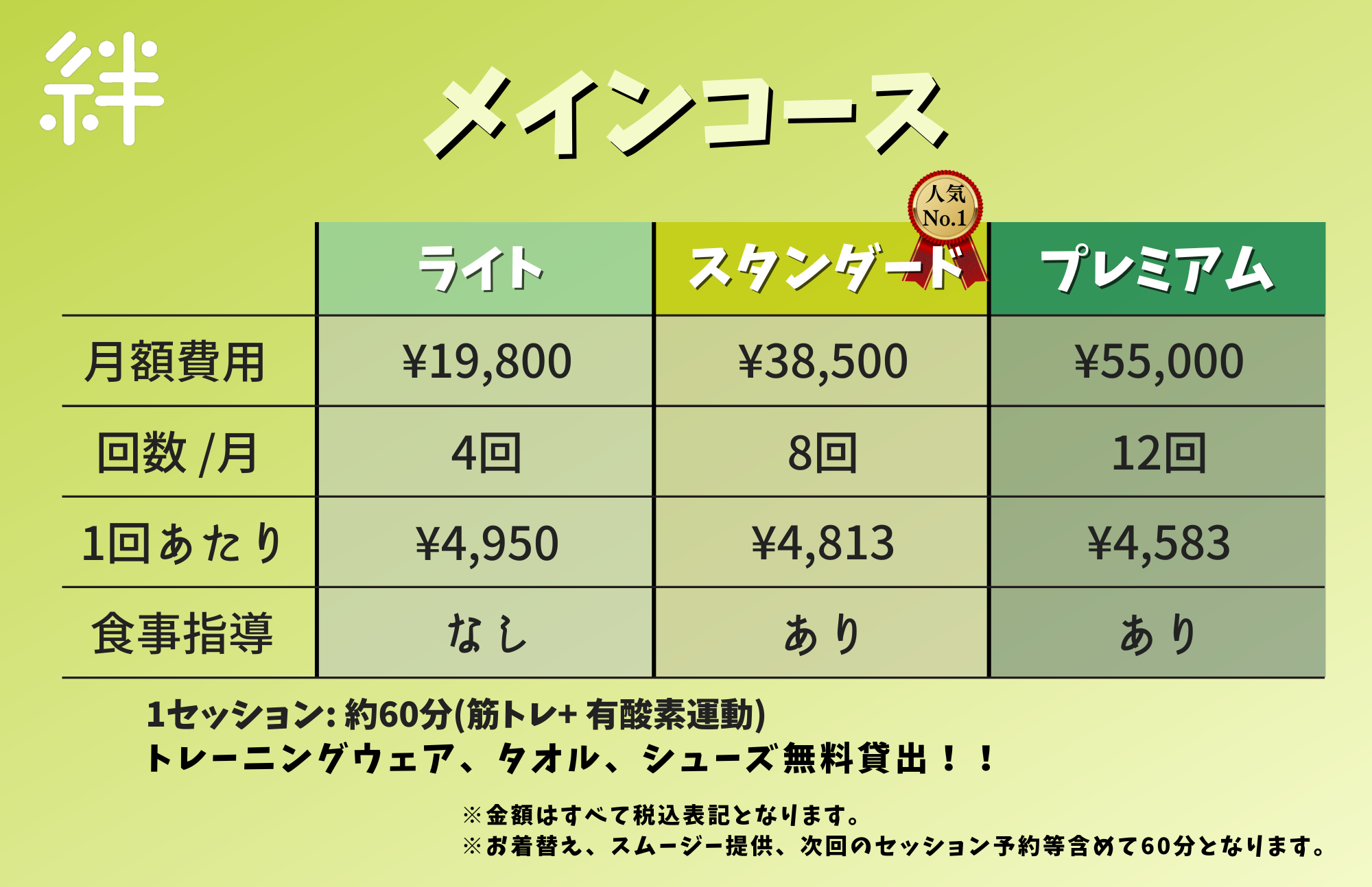 メインコース